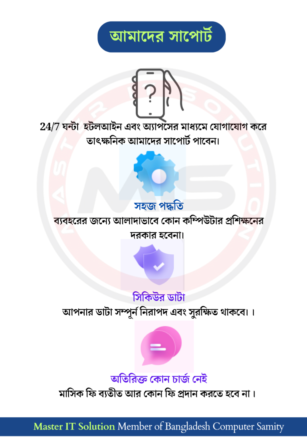 School Management System